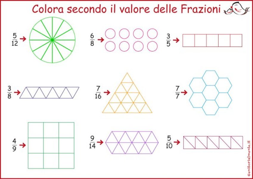 Schede didattiche sulle frazioni