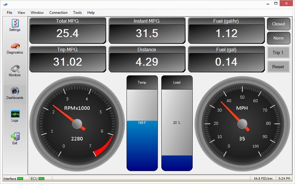 A diagnostic dashboard potentially similar to what FORScan can offer, displaying live data.