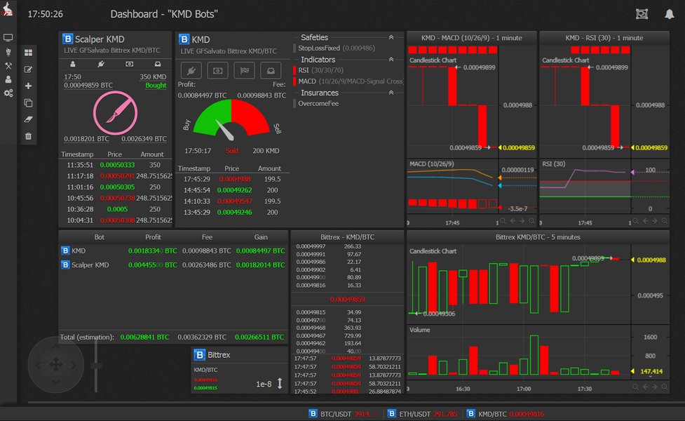 free-open-source-trading-bots-5m1axptf