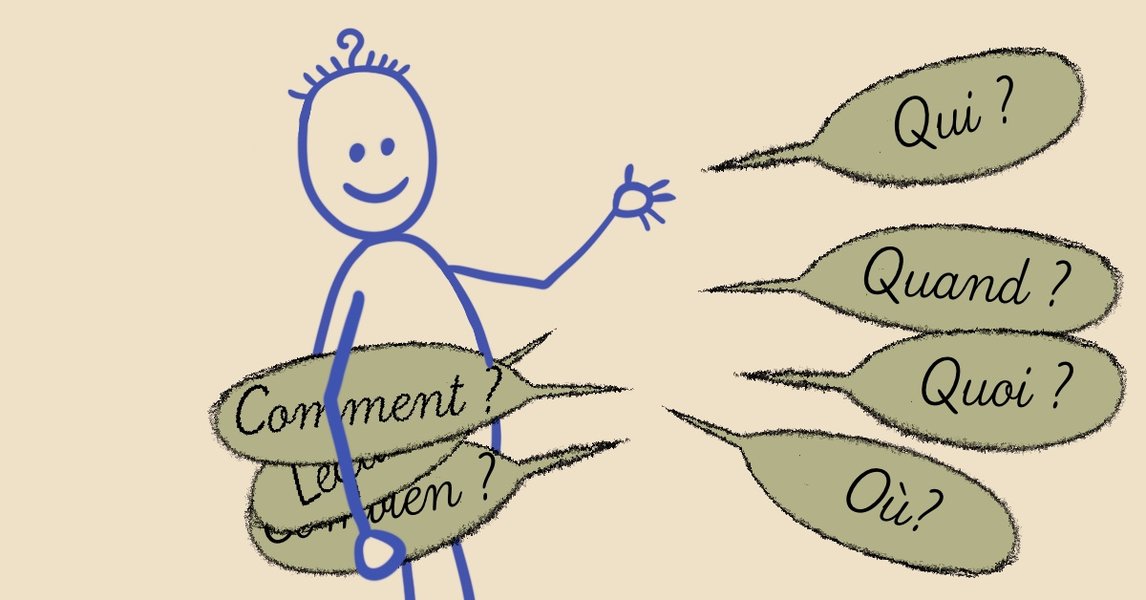 Qui que quoi quand où comment combien pourquoi