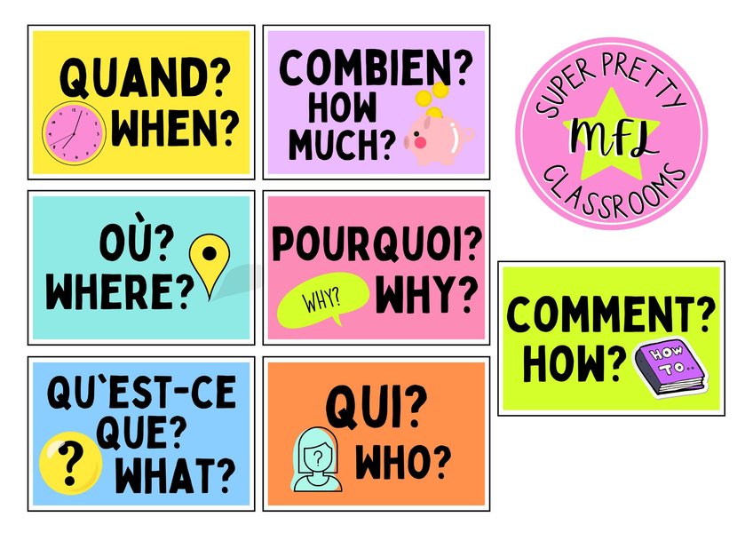 french-interrogative-words-visual-guide-556onig0