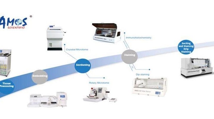 surgical instruments and histopathology slides