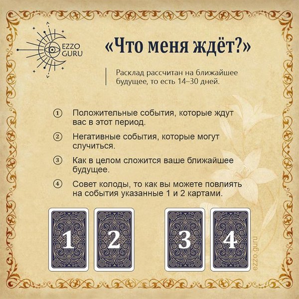 Карты Таро, разложенные для гадания