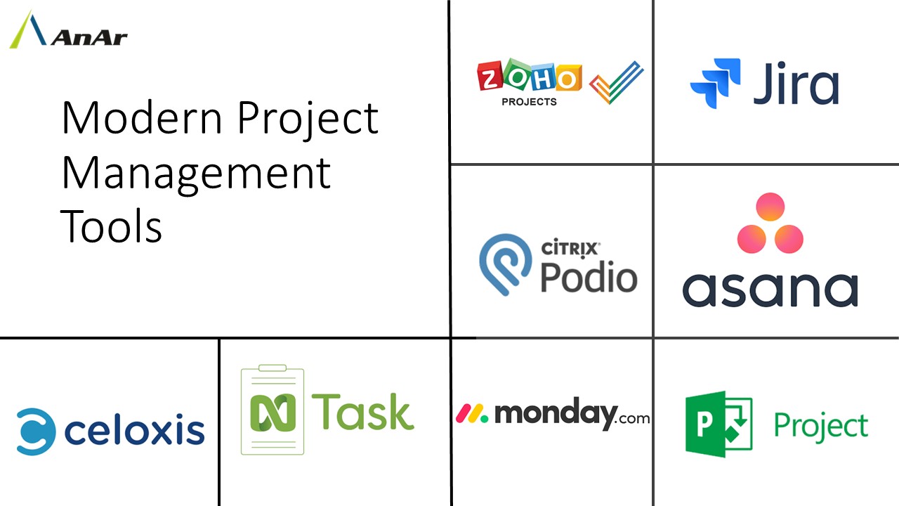 modern project management tools