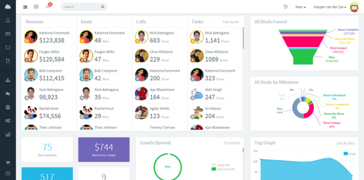 gamified-saas-ideas-non-educational-117ofmpm