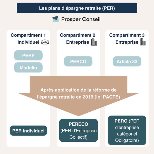 garantie-plancher-deces-per-explication-xuj8rtsm