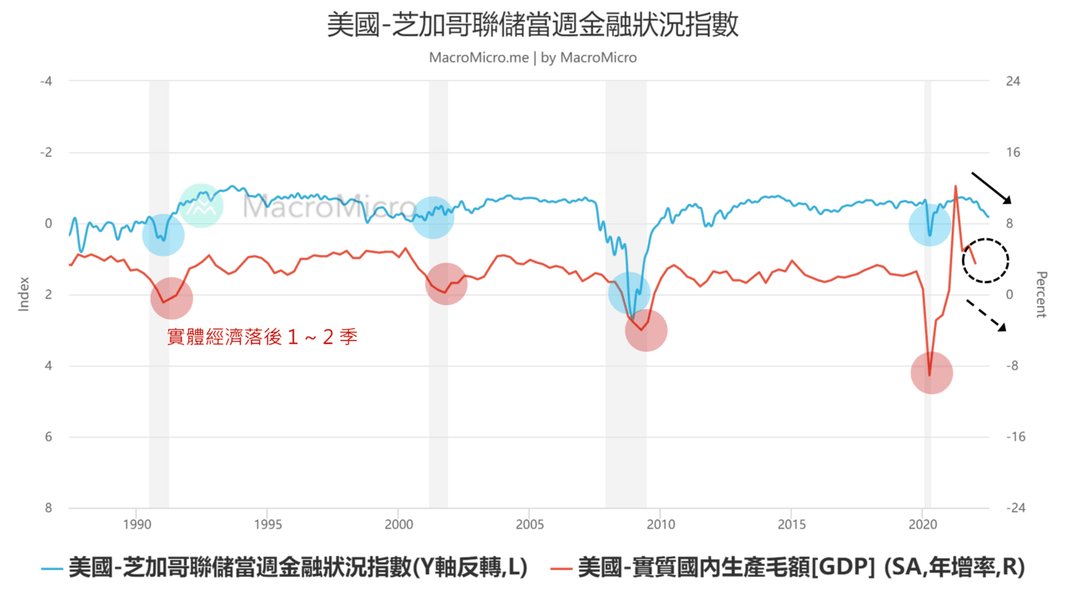 gdp-gni-economic-indicators-jwlw9xc5