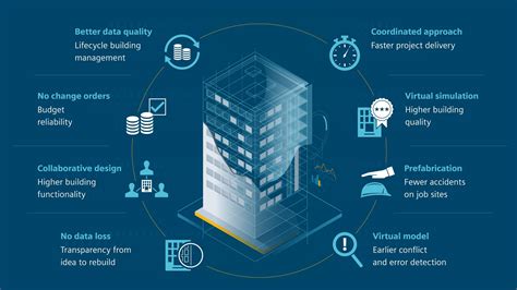 AI technology infrastructure