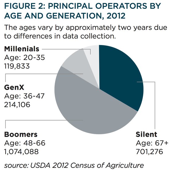 generational-mindset-sufficiency-economy-v93vjsf4