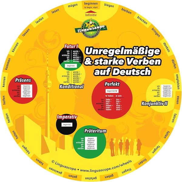 german language textbook with grammar charts
