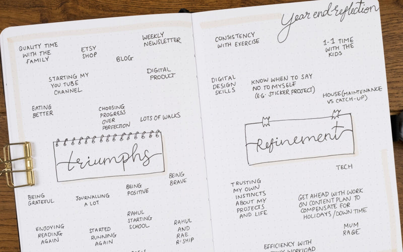 reflective journal notes
