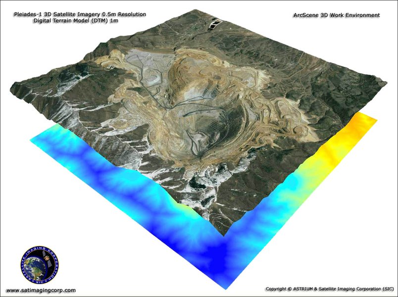 gis-projects-beginners-guide-g8ua7u9k