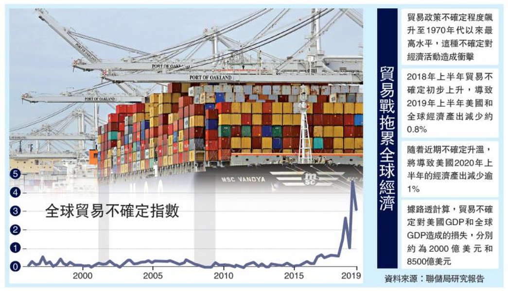 Ithy - 揭秘全球化与贸易:它们究竟是什么,又如何塑造我们的世界?