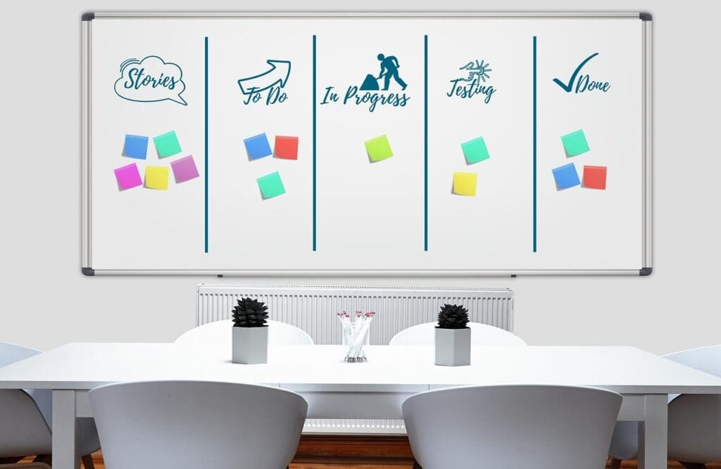 professional office meeting progress board