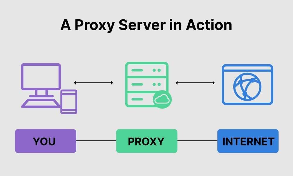 golang-vmgateway-custom-proxy-rebsl6ug