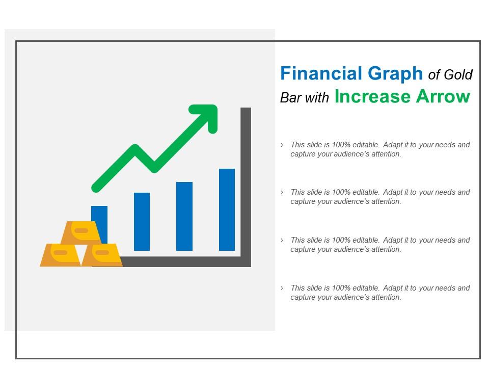 gold bars and financial graphs