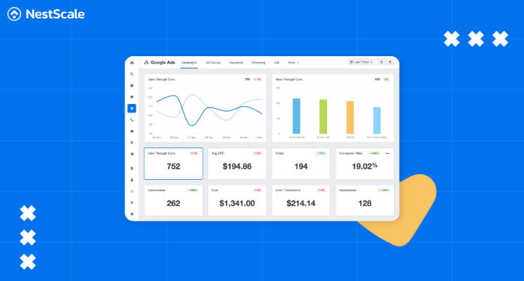 google ads performance metrics