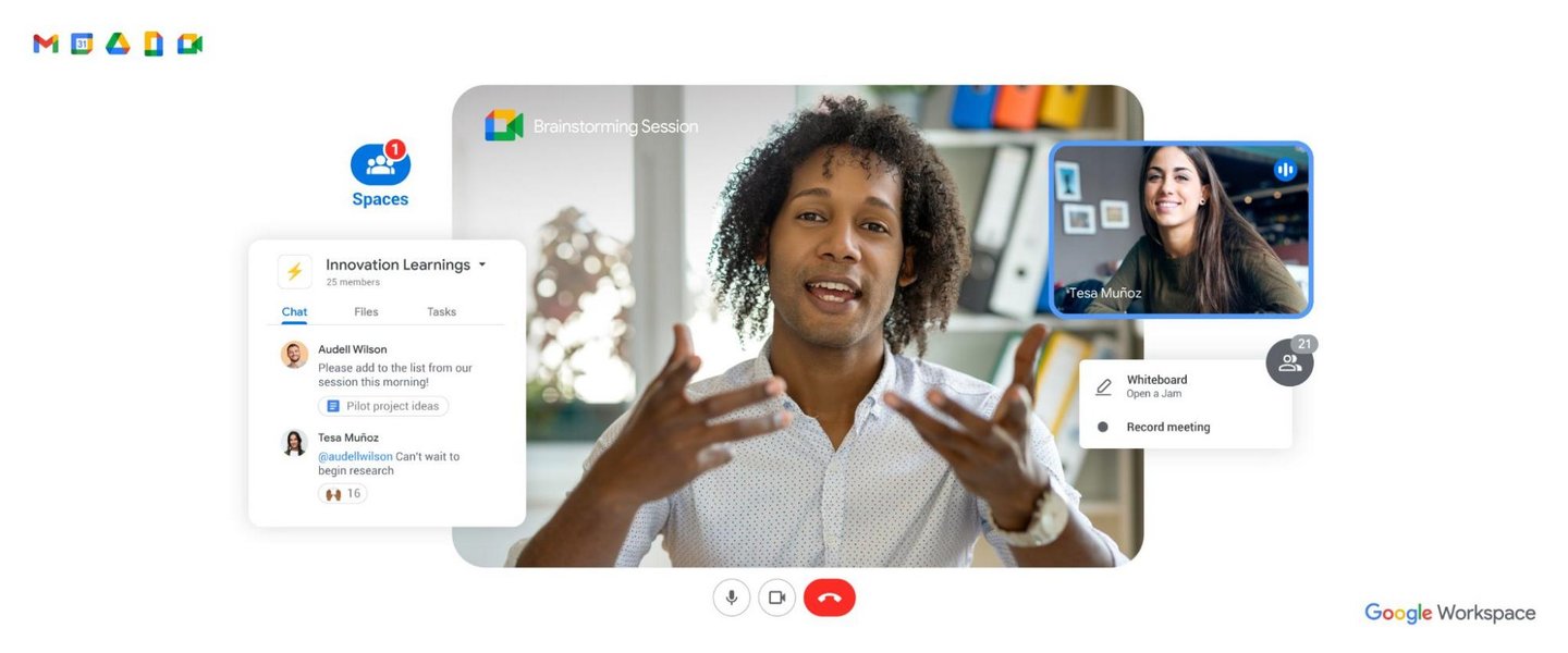 google-innovation-organizational-structure-006hh29c