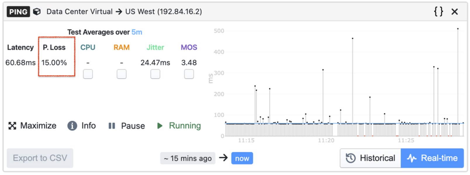 google-meet-packet-loss-thresholds-i941mlrk