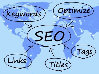 seo website optimization