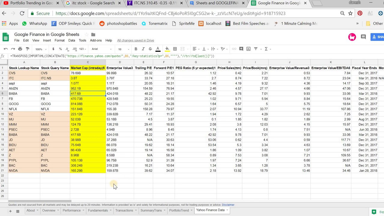 Google Sheets finance data