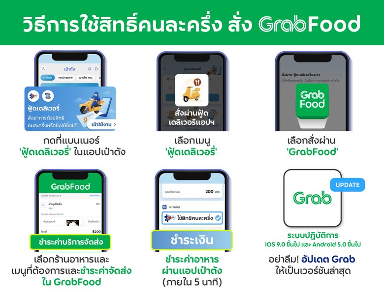 grab-ordering-guide-m99hx3bb