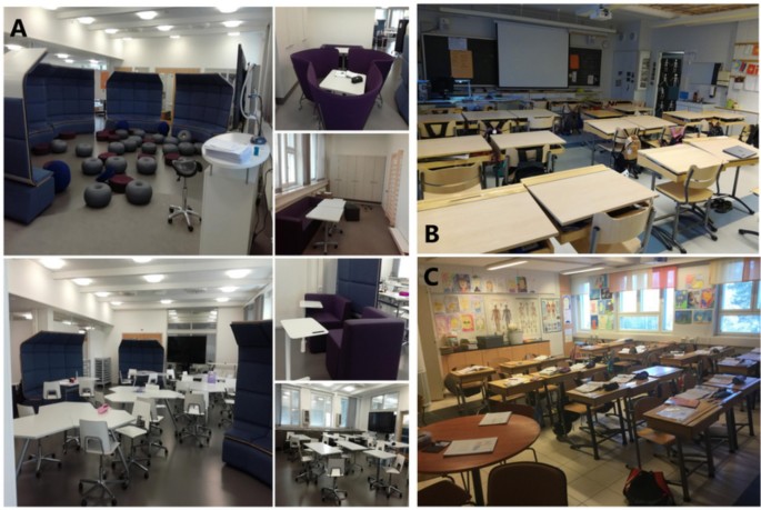 physical classroom and data tables