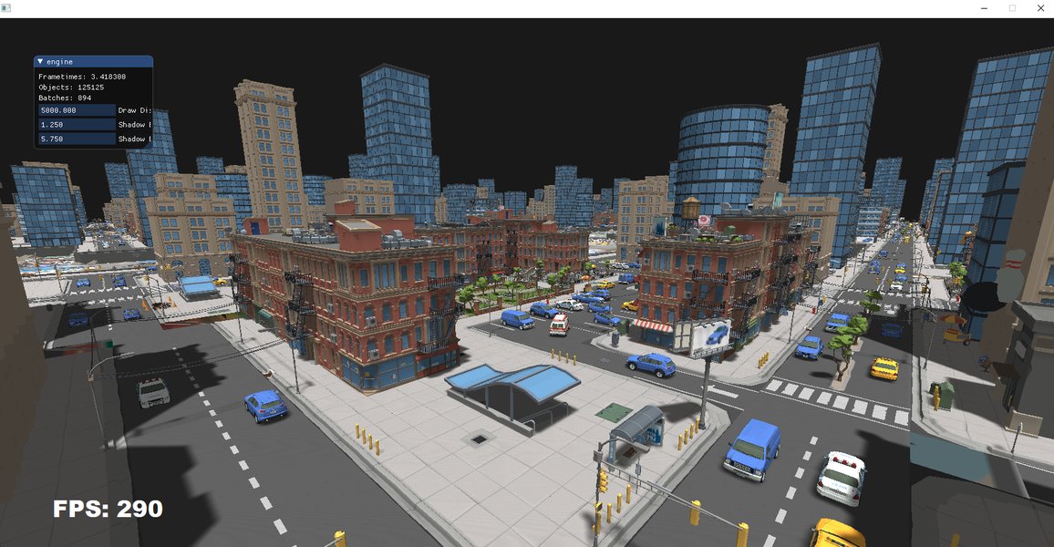 Vulkan renderer example displaying a complex city scene