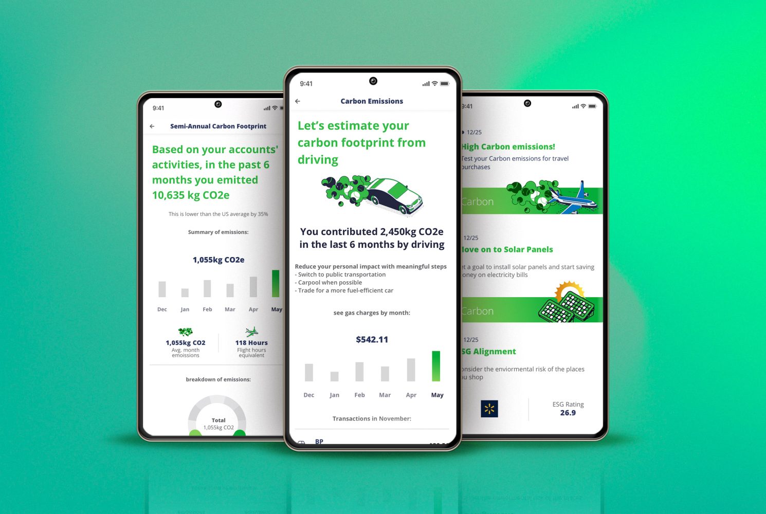 green banking mobile banking technology