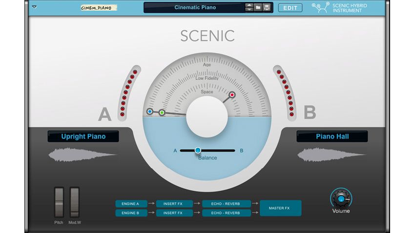 scenic technological interface
