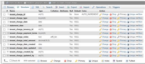 Select rows from two different tables but order by date using php and ...