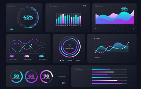 Effective Dashboard Design for Digital Products | Ramotion Agency