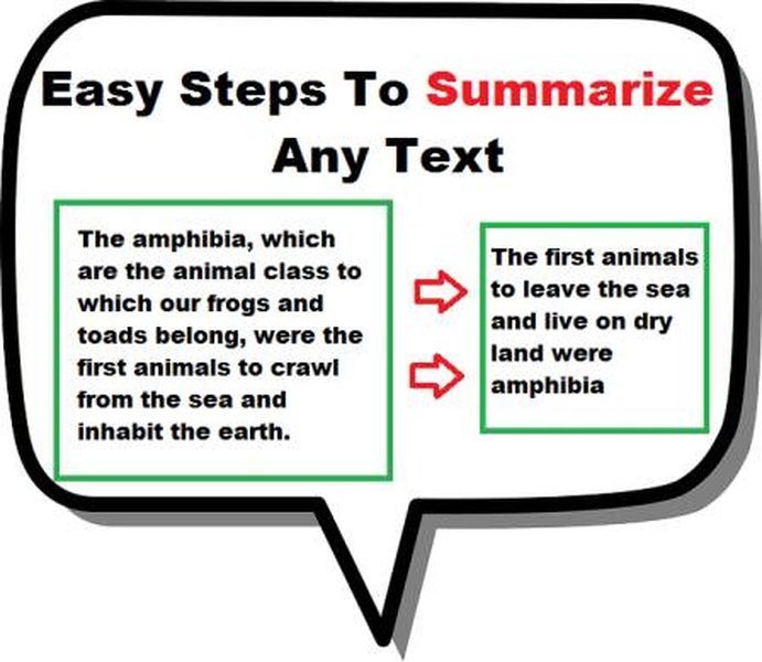 Concept art representing effective summarization