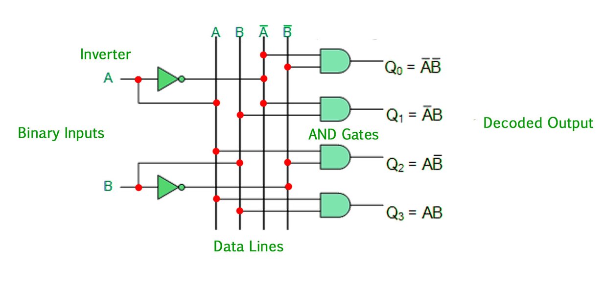 hamming-code-decoding-probability-tj3l0k34