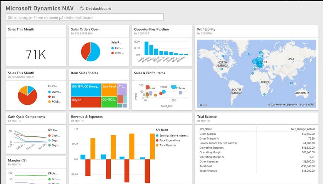 herramientas-analisis-visualizacion-datos-e57umssr