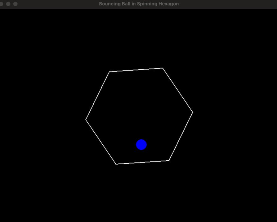 spinning hexagon bouncing ball