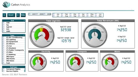 business software interface