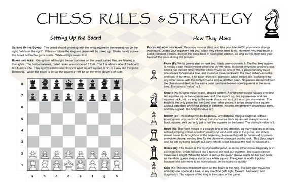 chess board pieces and strategy