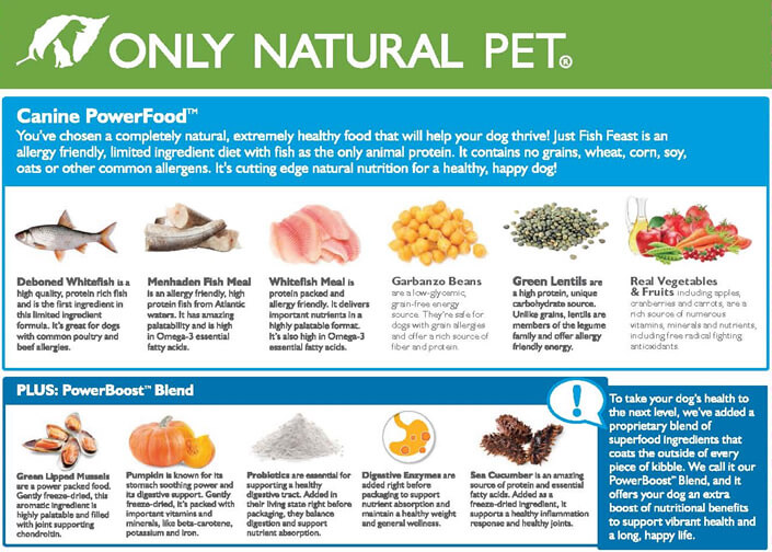 healthy dog food ingredients