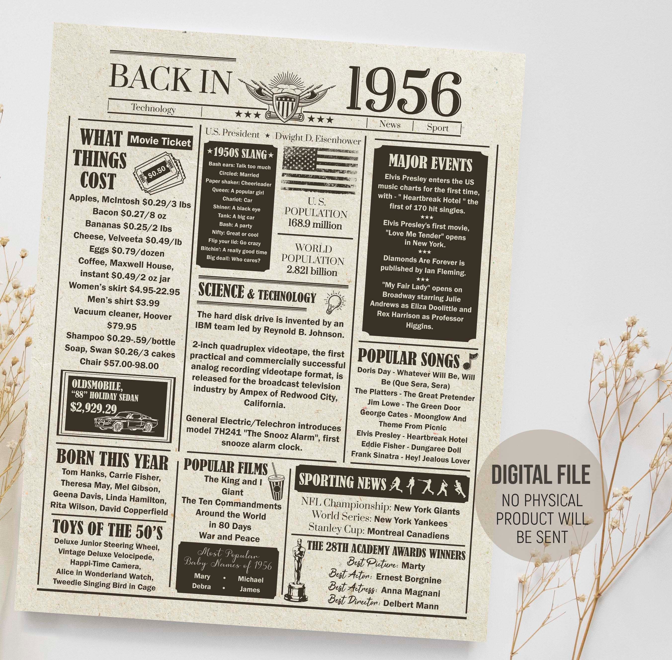 vintage newspapers and digital technology