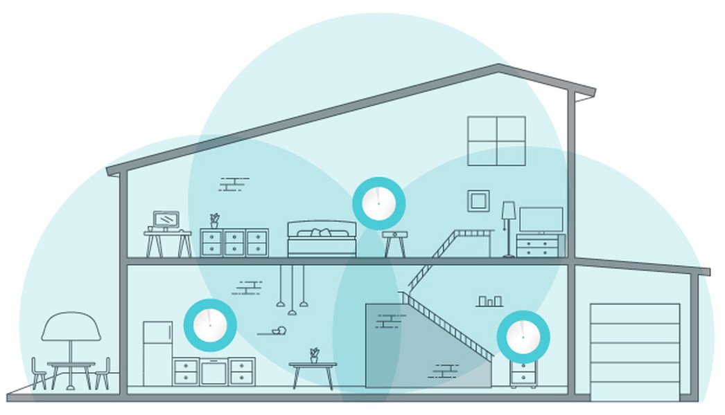 mesh wifi router system setup in hong kong apartment