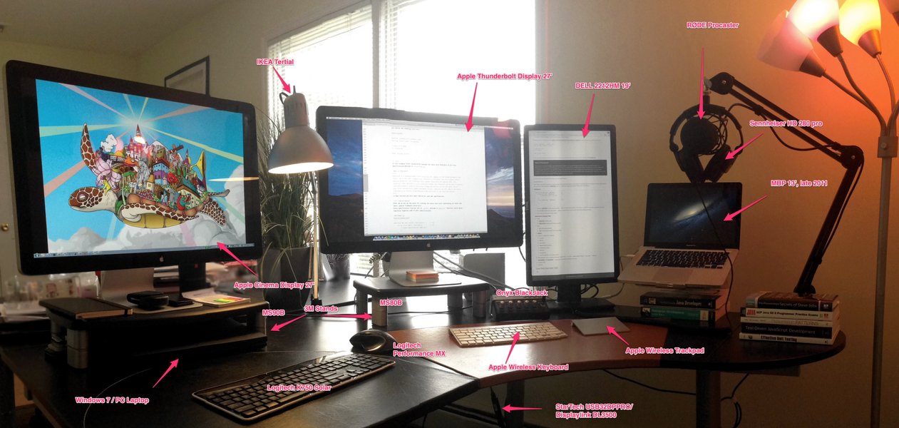 how-to-get-programmer-job-olyhp54m