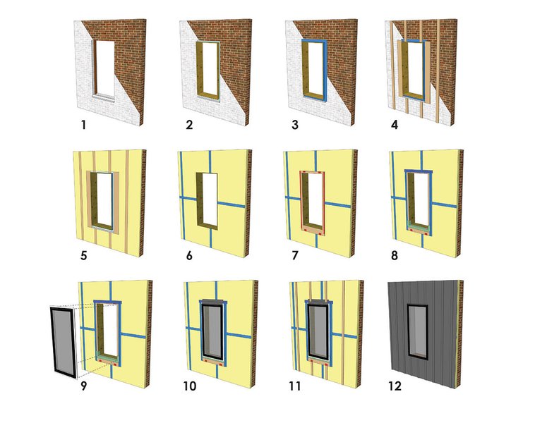 Window Flashing Diagram