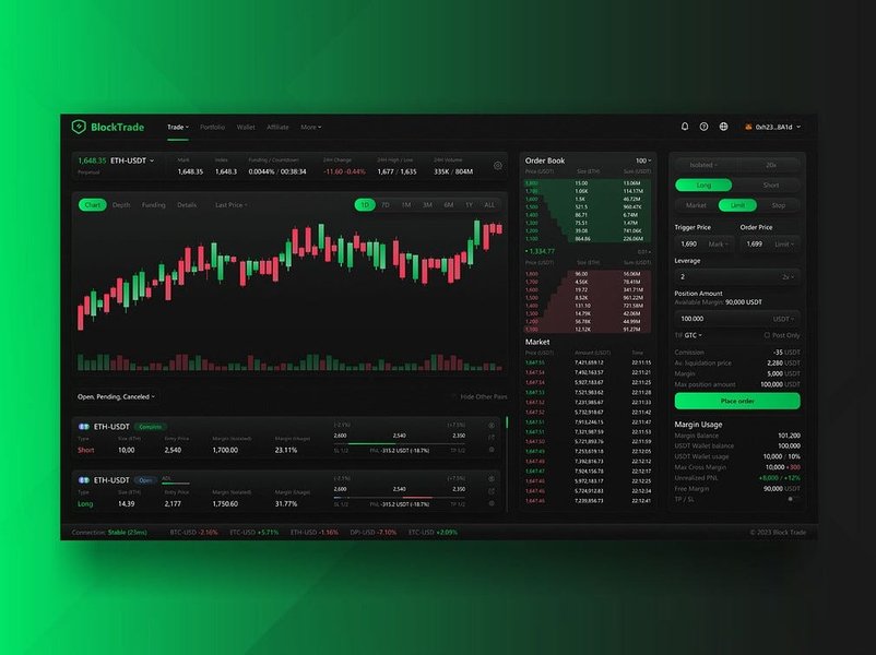 Evolution of Crypto Wallet UI/UX