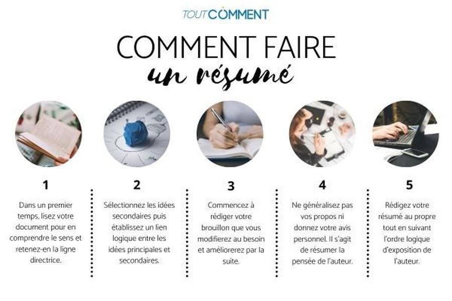 Astuces et conseils pour faire un résumé