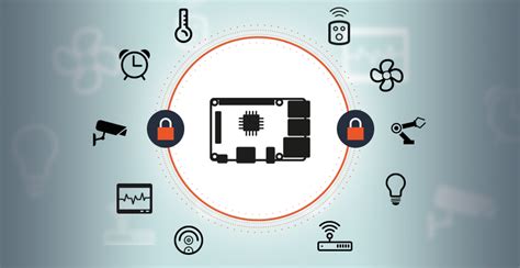 cryptography technology