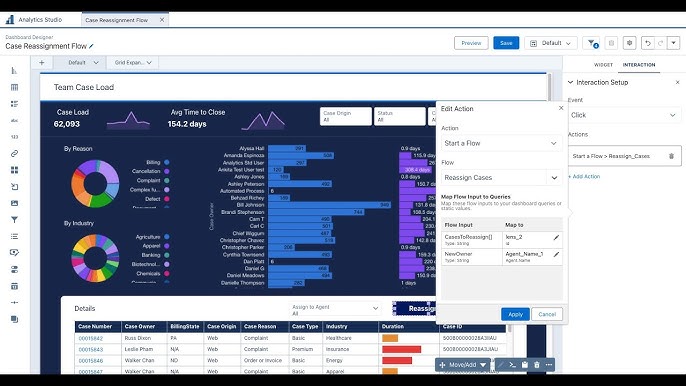 computer screen with code and analytics dashboard