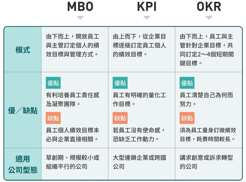 human-resource-performance-evaluation-bsawj3mu