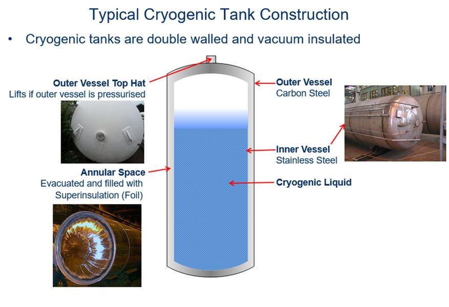 hydrogen-compatibility-in-application-technology-7no9iohq