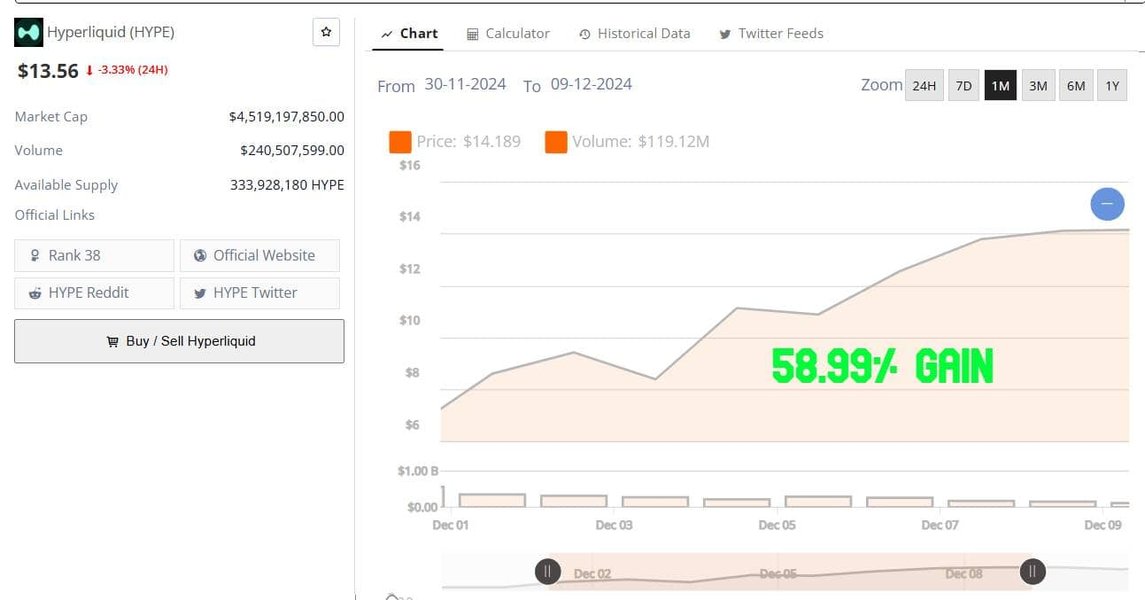 hyperliquid-quant-price-prediction-b8rgahum